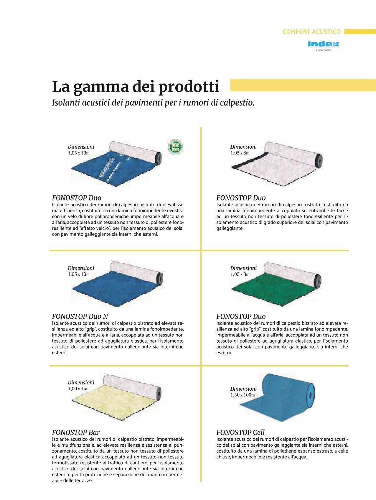 esterni e interni gallery doc