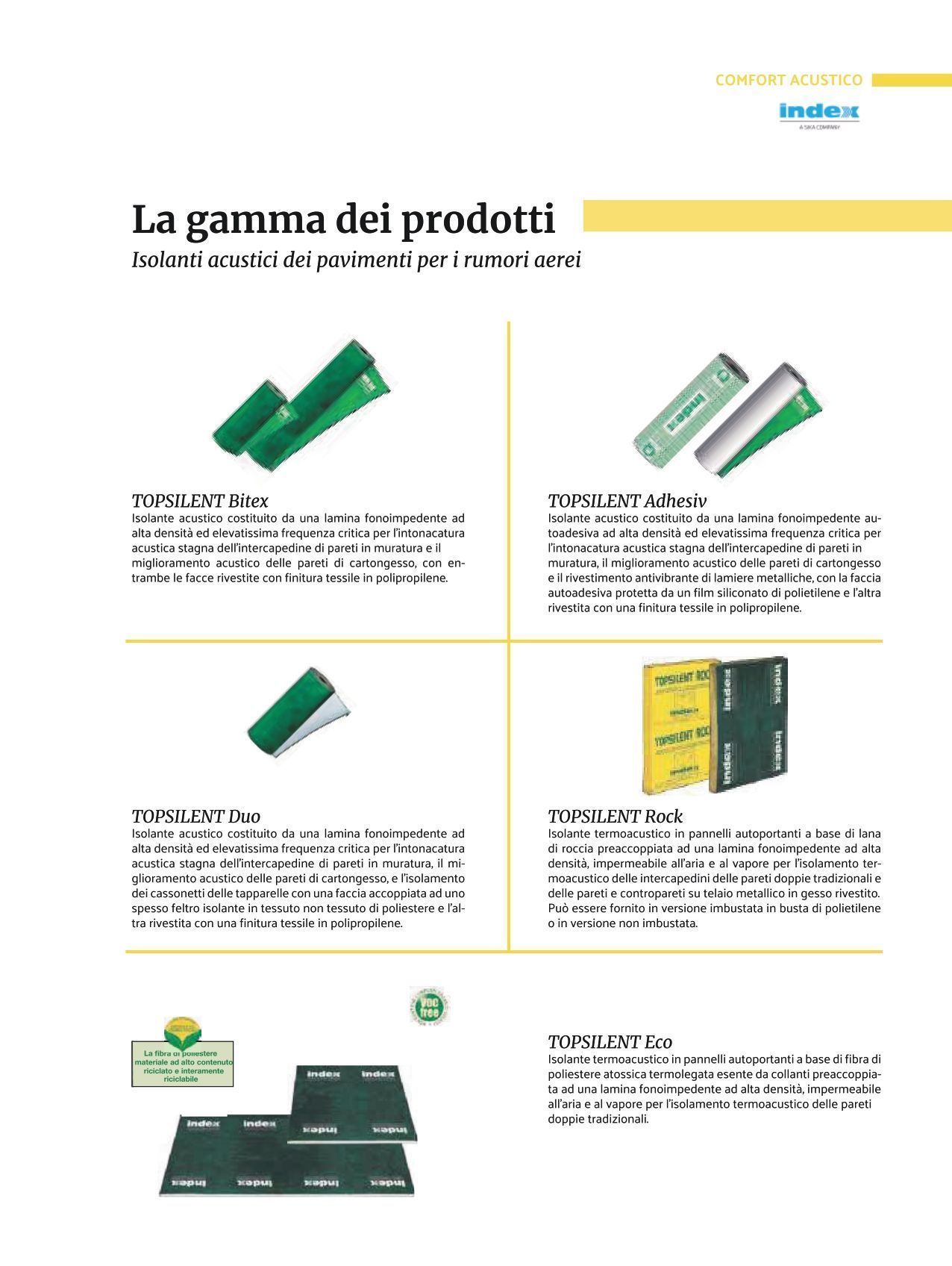 esterni e interni gallery doc