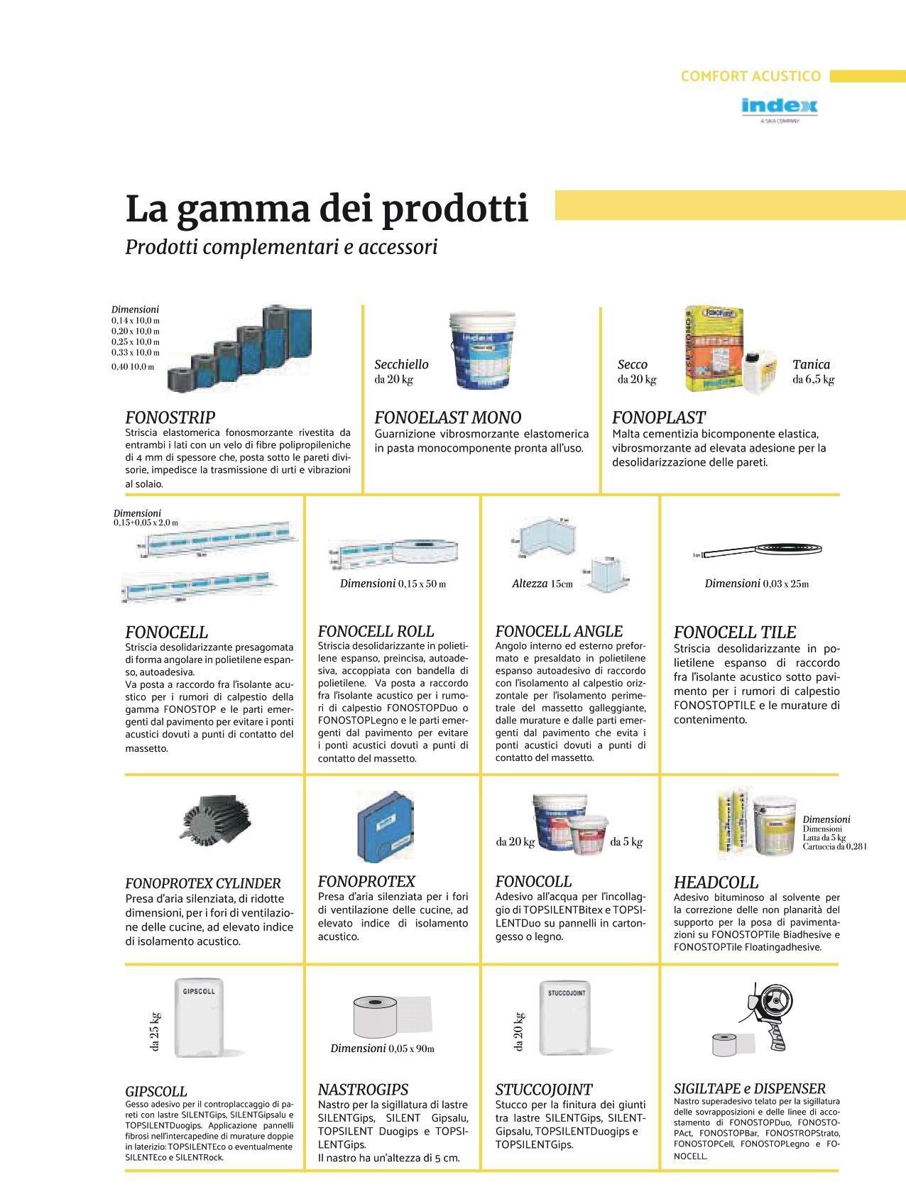 esterni e interni gallery doc