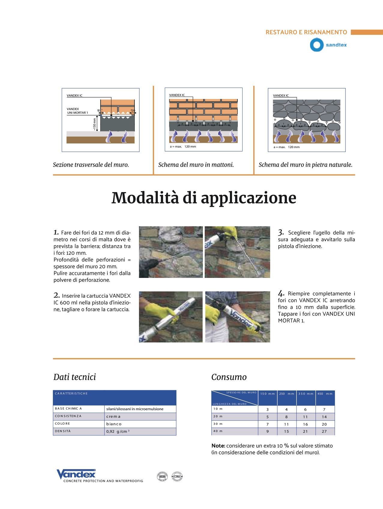 esterni e interni gallery doc