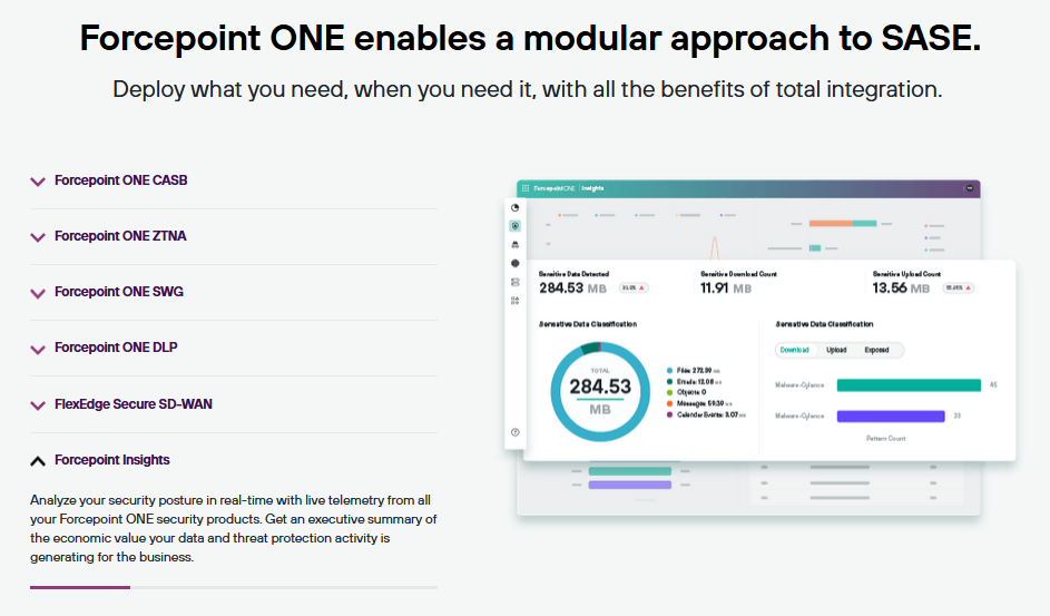 Forcepoint One modular approach