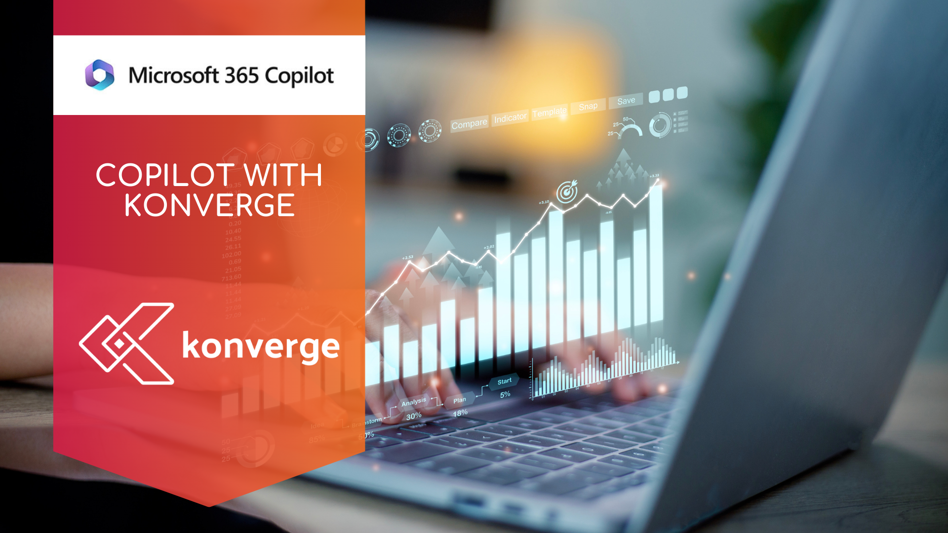 Microsoft Copilot with Konverge.com.au