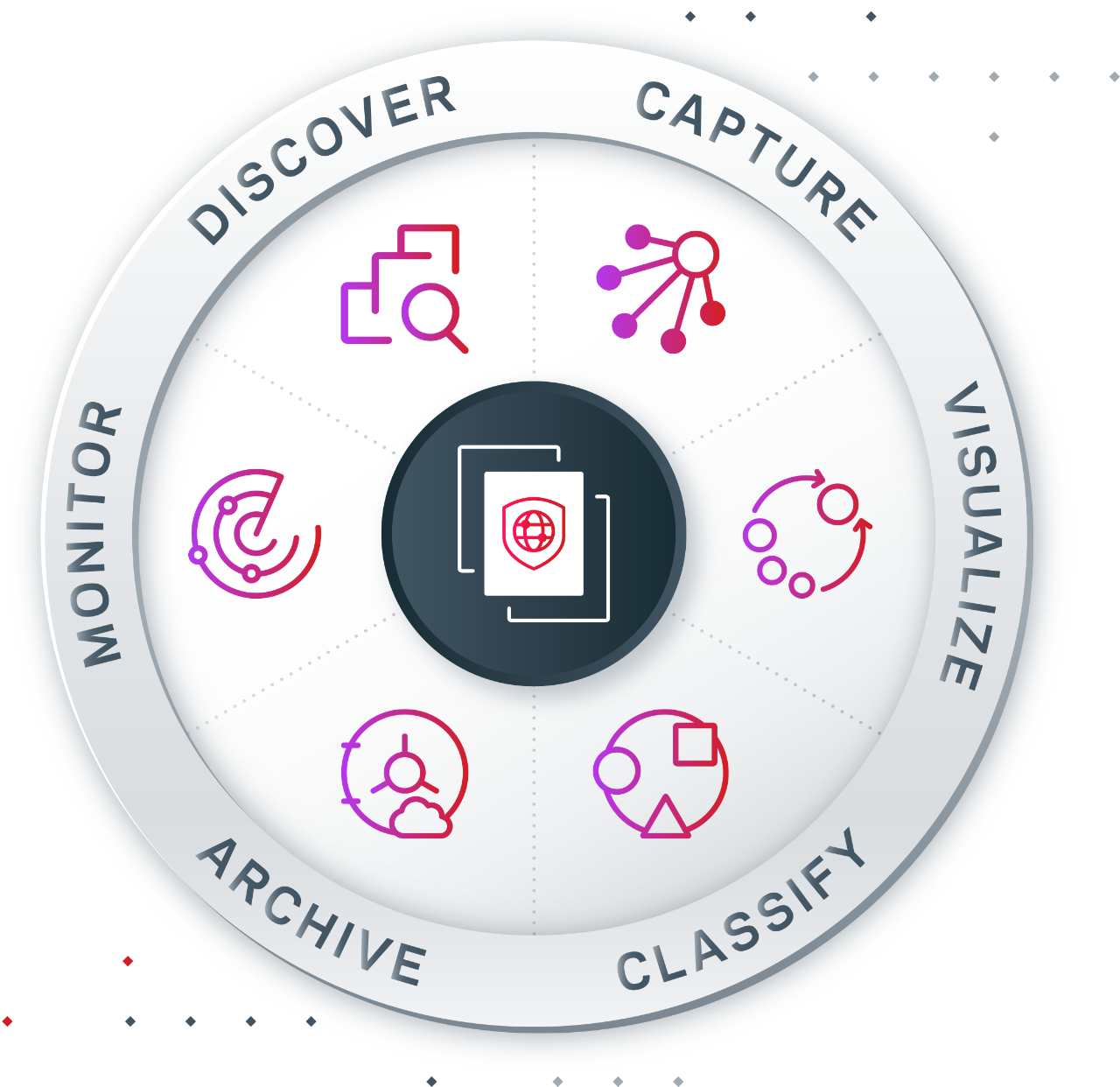 Veritas Alta Key Features Image