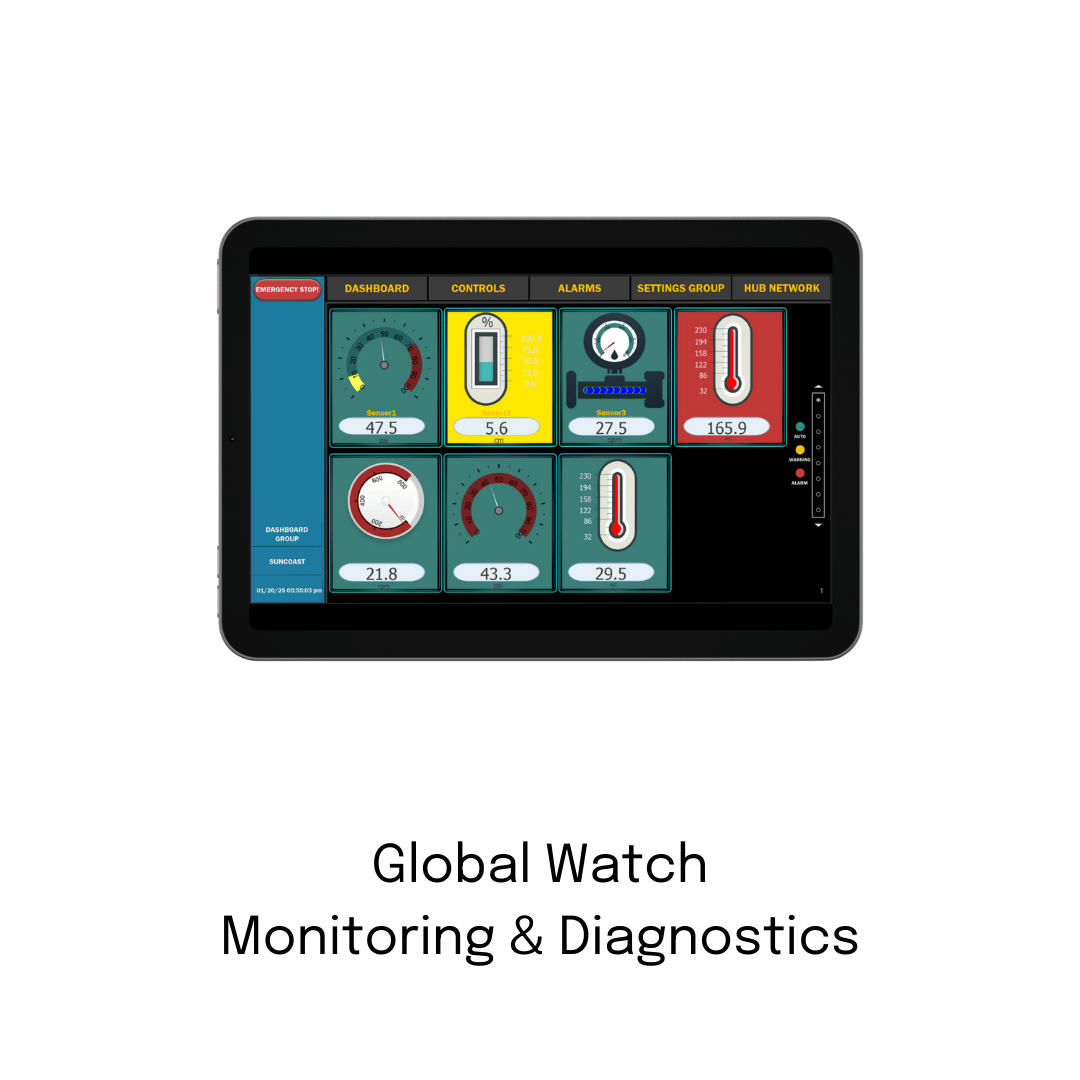 A tablet with a screen that says `` global watch monitoring & diagnostics '' on it.