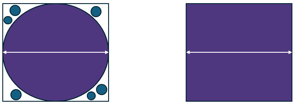HVAC ducting round versus square profile