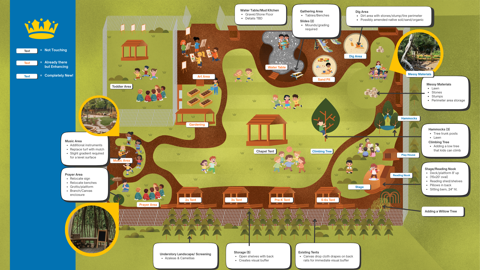 Greenspace fundraiser map, outdoors, play, learn and grow.