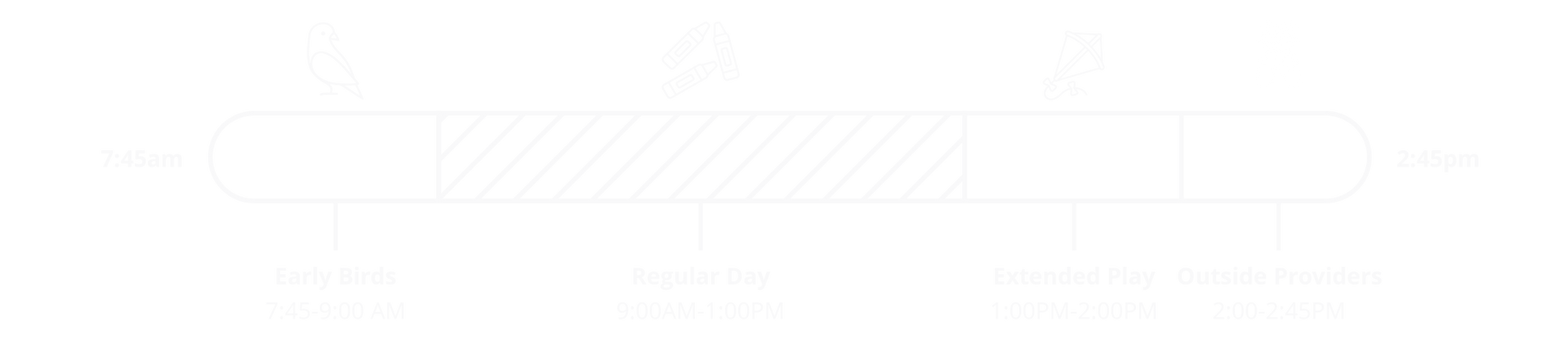 School hours of operations
