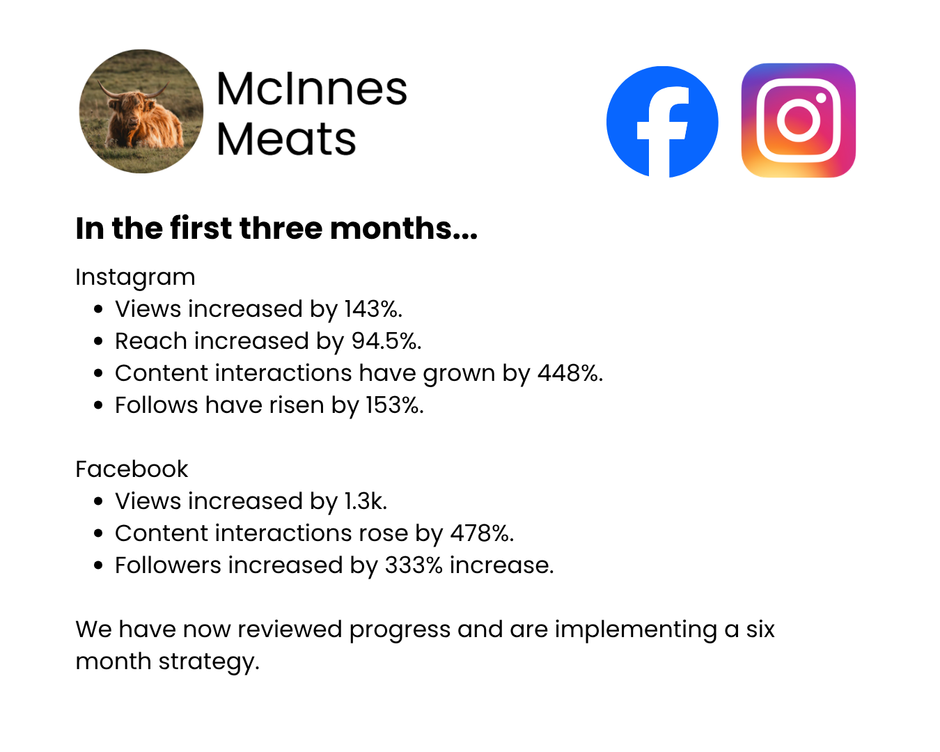 McInnes Meats social media report slide with Facebook and Instagram icons and engagement metrics