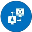 Cloud-based Access Control Systems