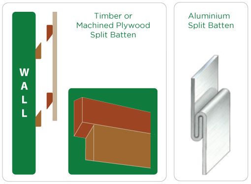 split batten for wall panels