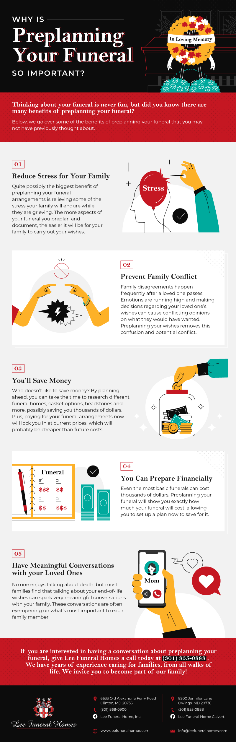 Preplanning Your Funeral graphic