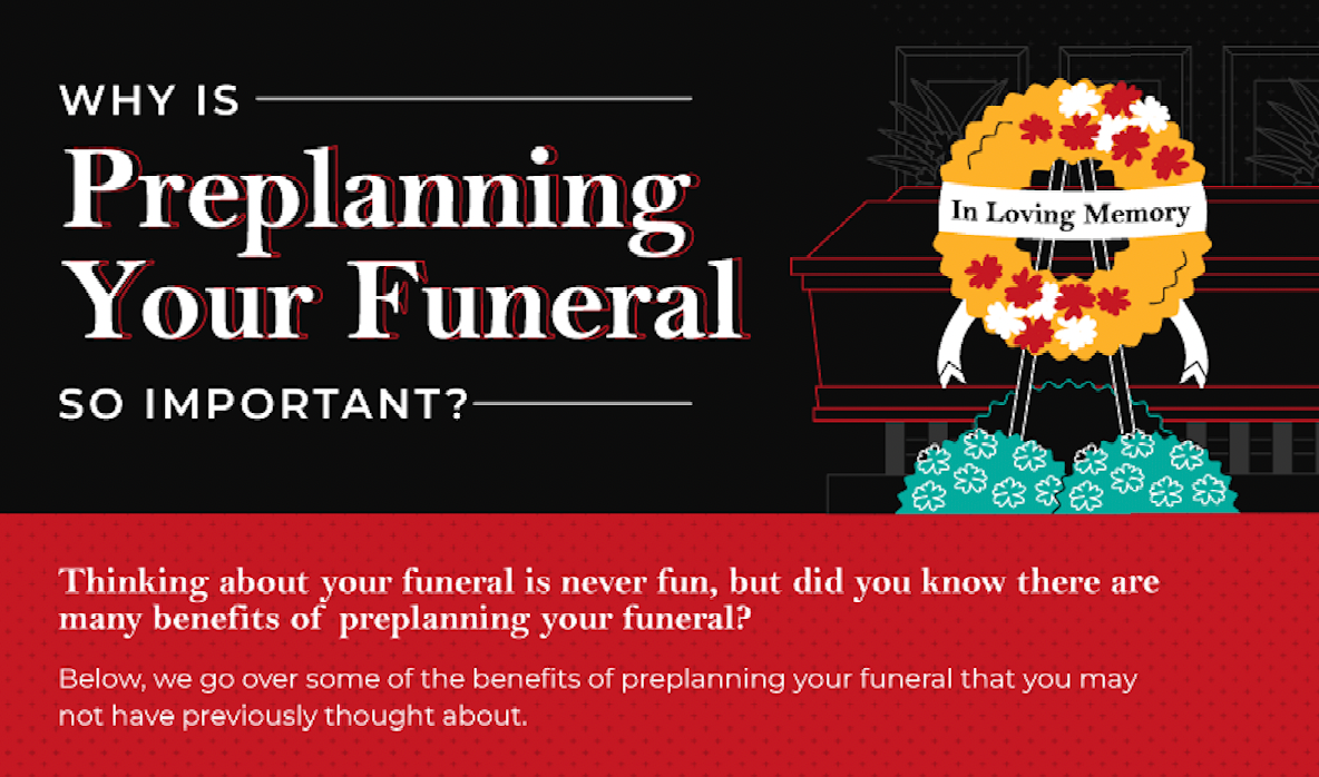 Preplanning Your Funeral graphic