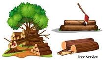 Tree cut down, logs, axe chopping wood, stacked logs, 