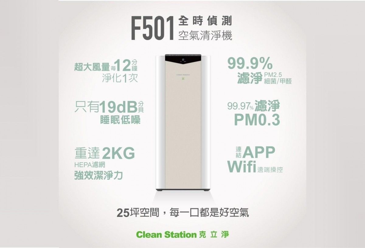 克立淨 F501 全時智能空氣清淨機 適用【全套濾網-1套 】(濾網恕不分期)