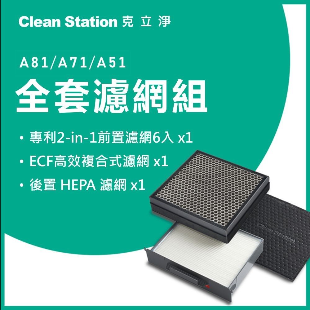 克立淨 A51/A71/A81 電漿空氣清淨機 專用【全套濾網-1套】 (濾網恕不分期)