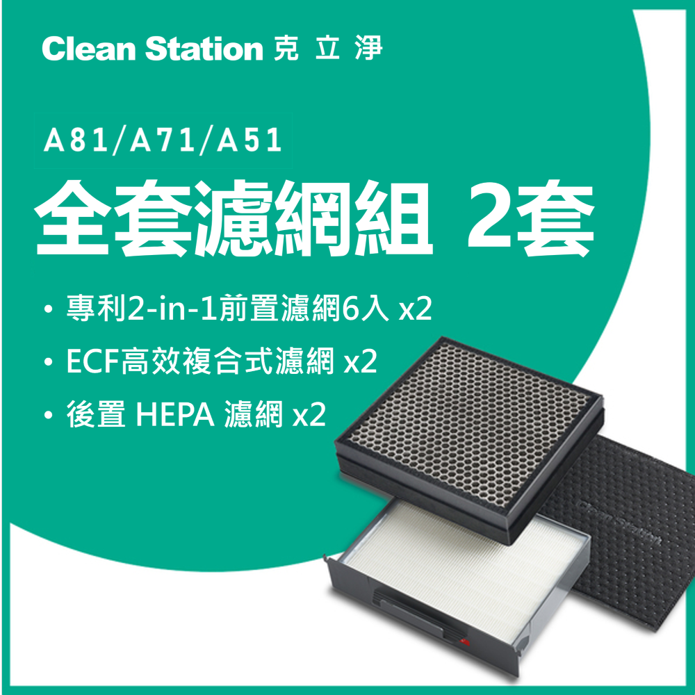克立淨 A51/A71/A81 電漿空氣清淨機 專用【全套濾網-2套】 (濾網恕不分期)