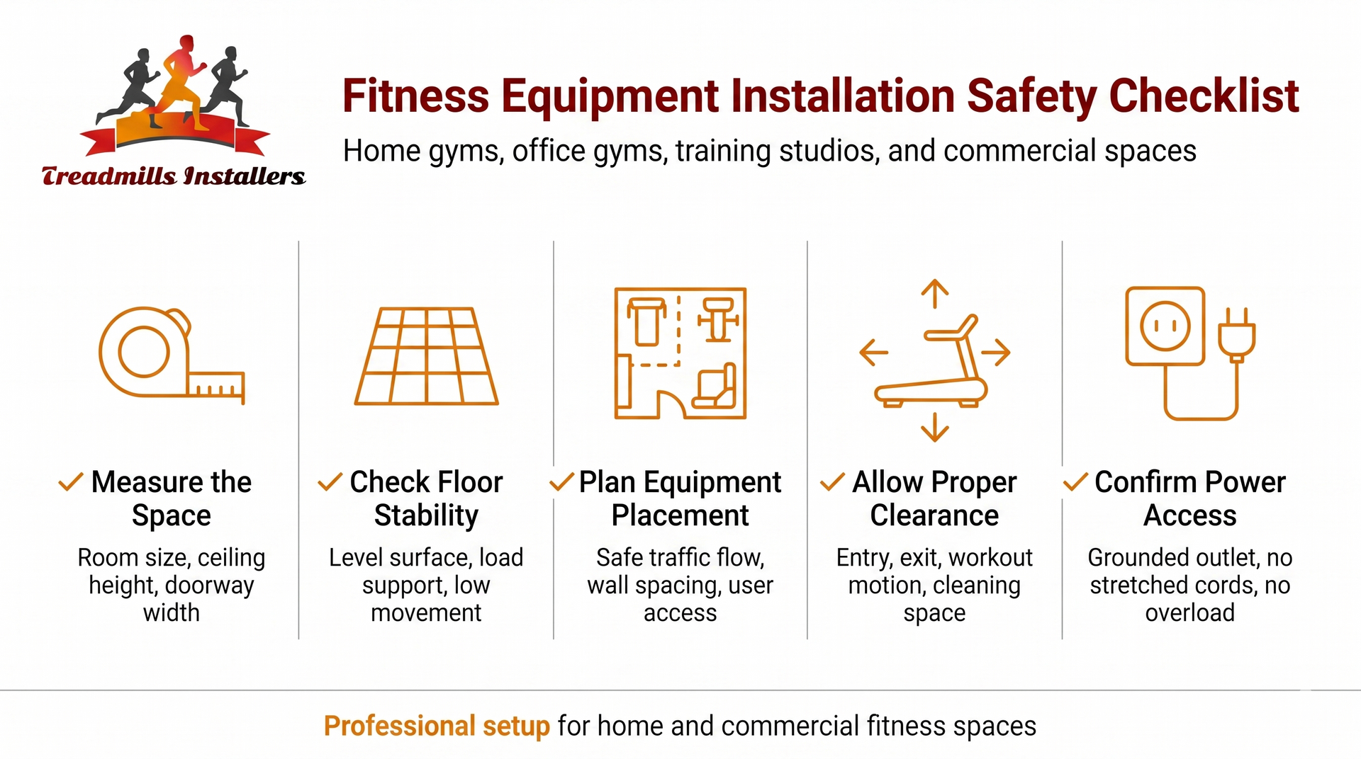 professional setup for home and commercial fitness spaces infographic