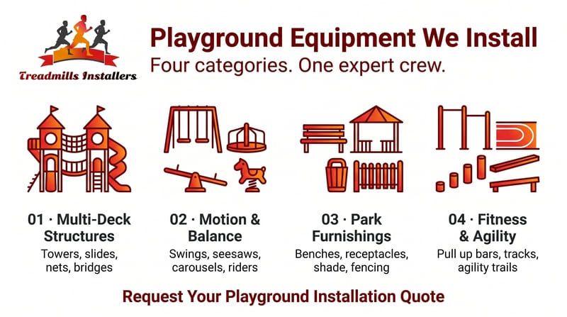 Playground equipment services ad showing swings, slides, towers, benches, and agility structures in red and brown