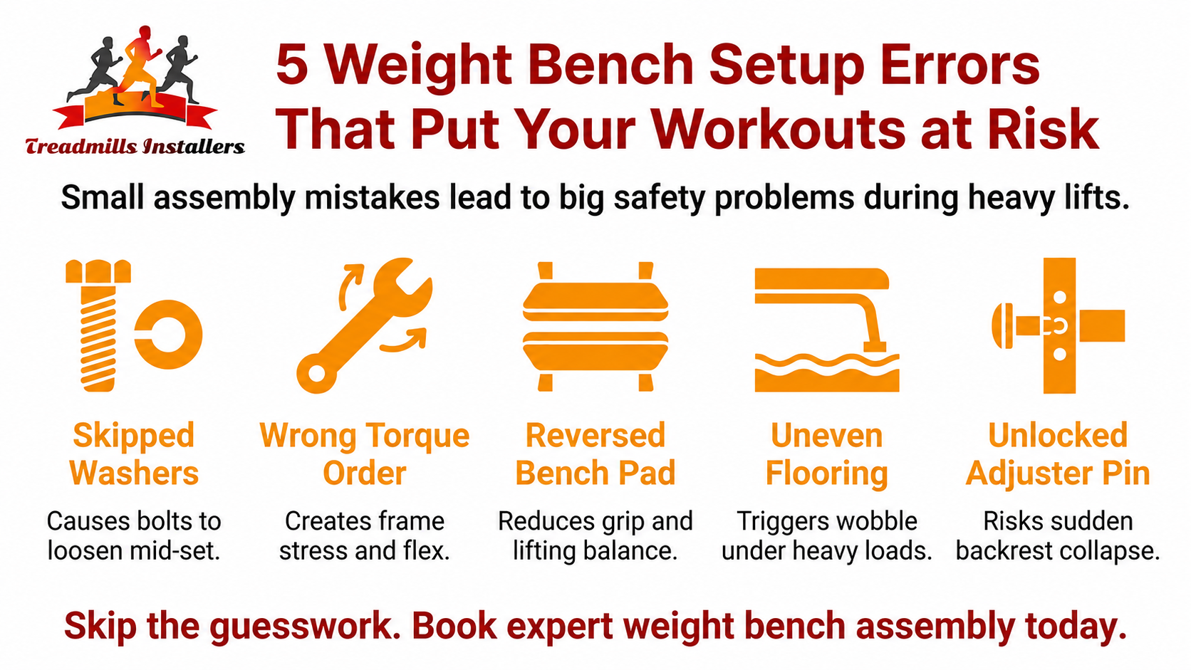 Infographic on 5 weight bench setup errors, with orange icons and brief safety tips on a white background