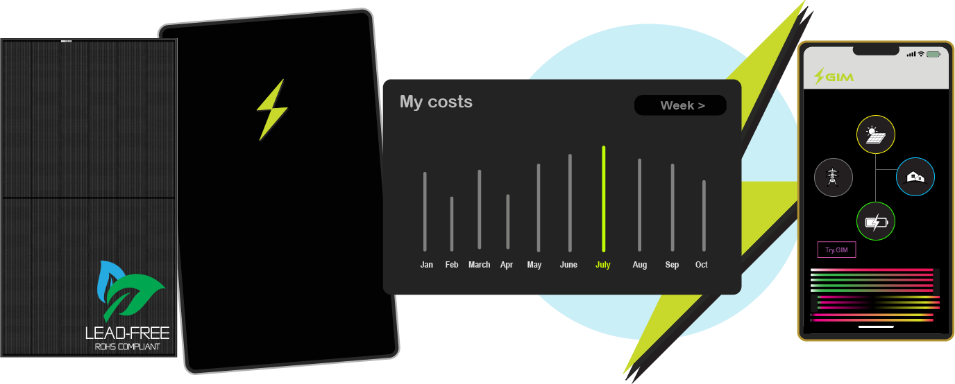 Solar panel, dashboard, and smartphone interface, all with black and green accents, showing energy-related data.