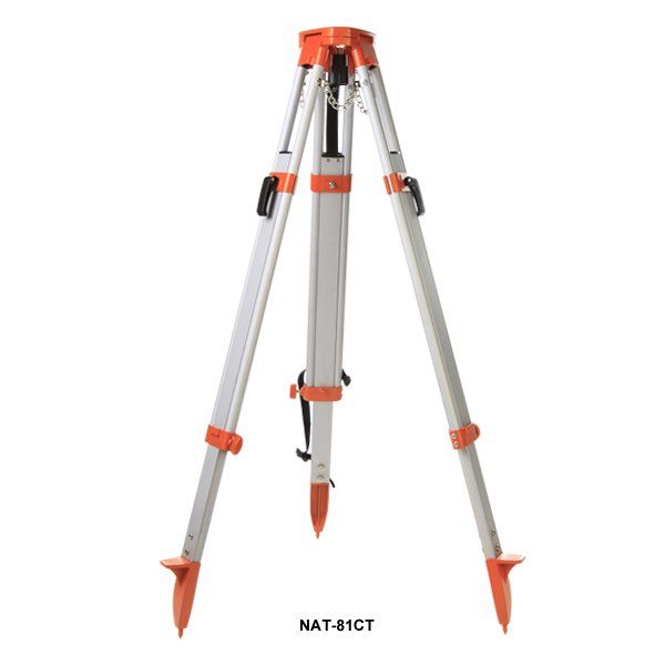 GEOINSTRUMENTS