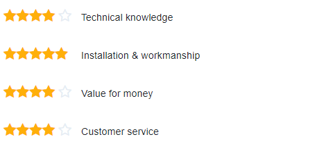 pr electrics reviews cumbernauld