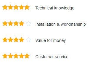 pr electrics reviews cumbernauld