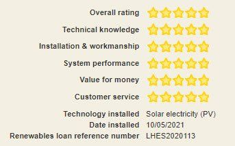 pr electrics reviews cumbernauld