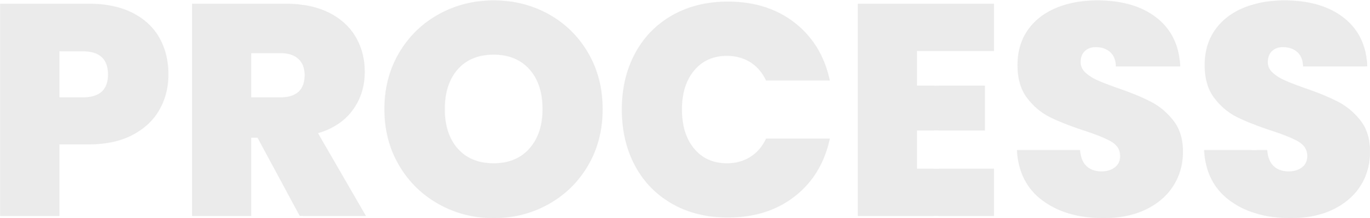 The word “PROCESS” in large white letters on a light gray background.