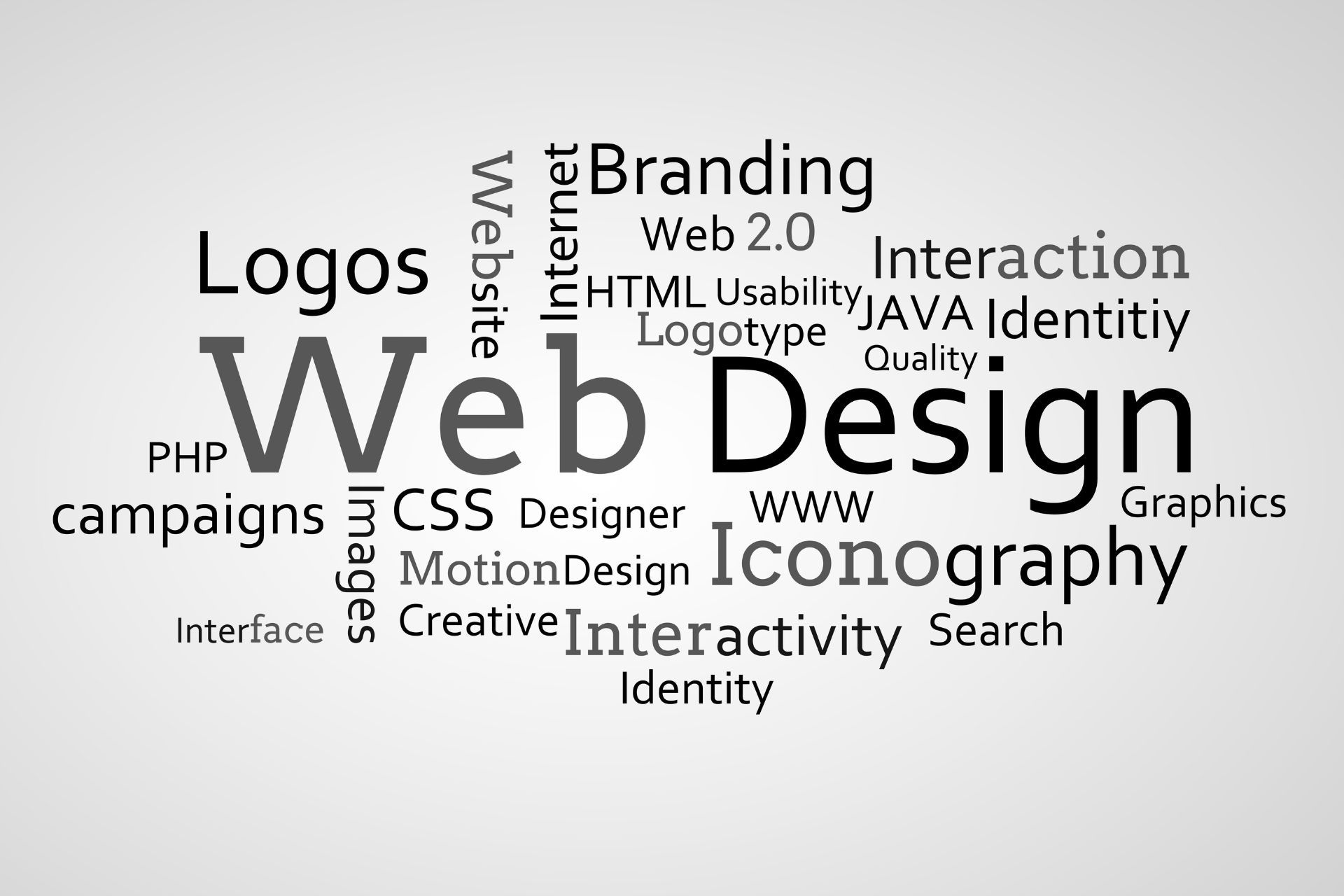 A web design idea map