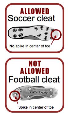 Diagram comparing allowed soccer cleat and not allowed football cleat, highlighting toe spike difference