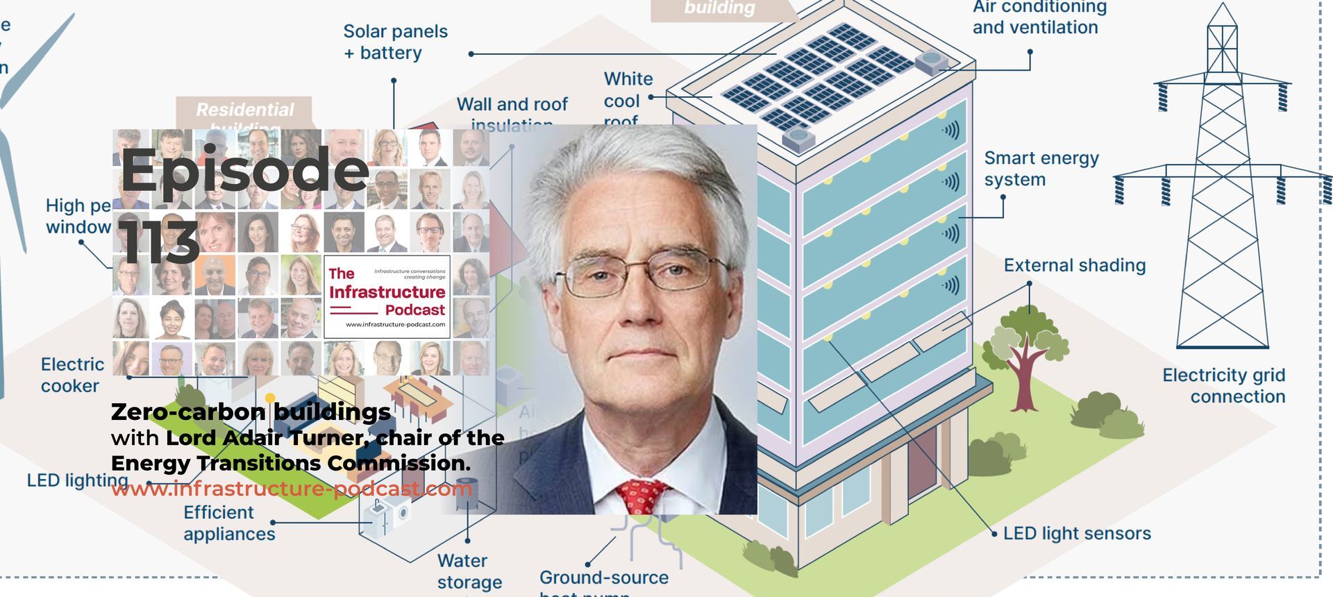 Zero-carbon buildings with Lord Adair Turner