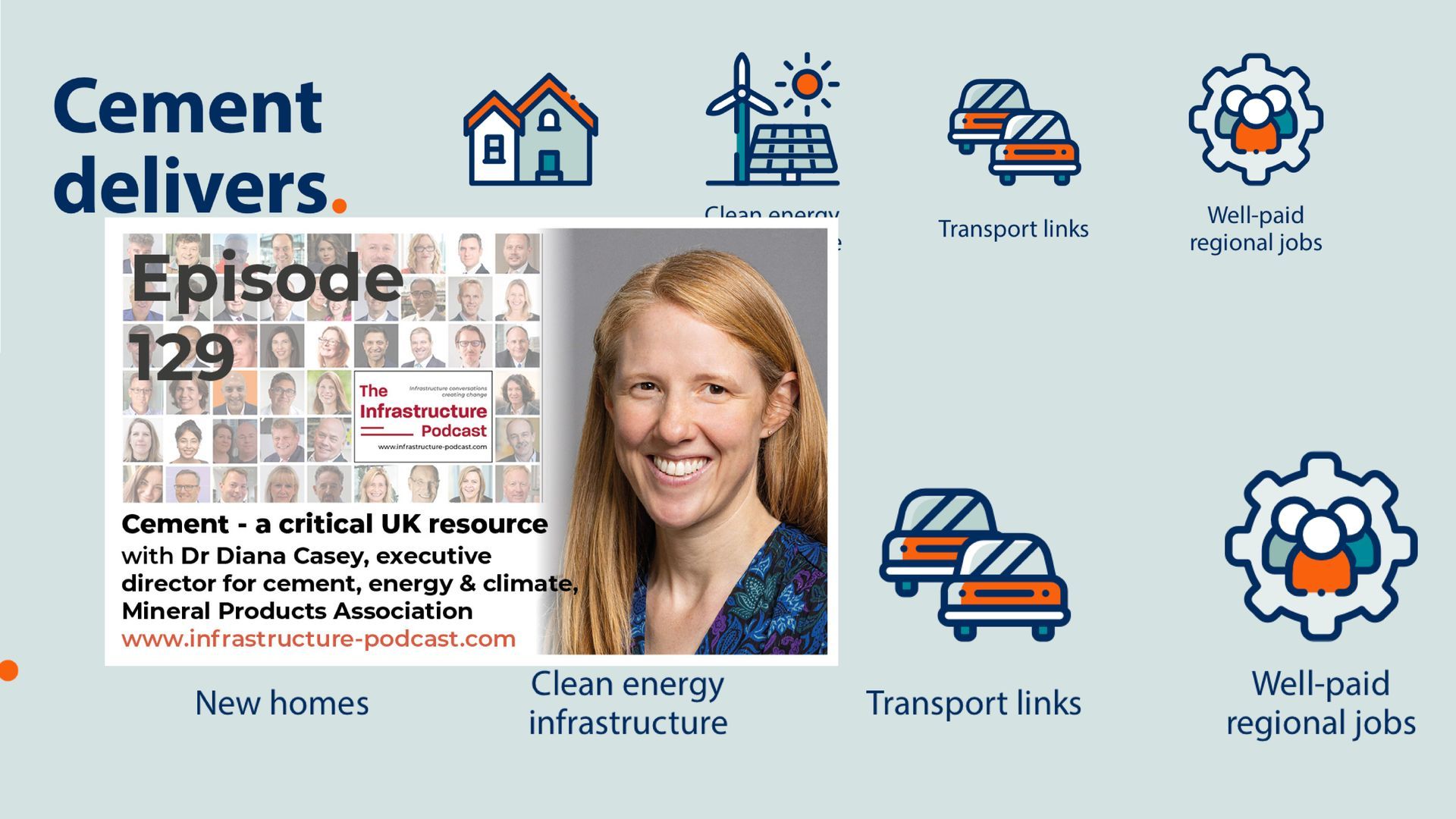 Cement - a critical UK resource