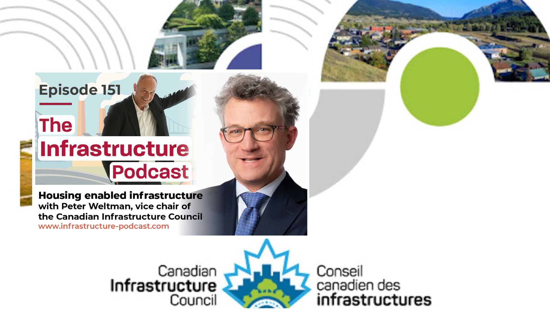 Canada's housing enabled infrastructure