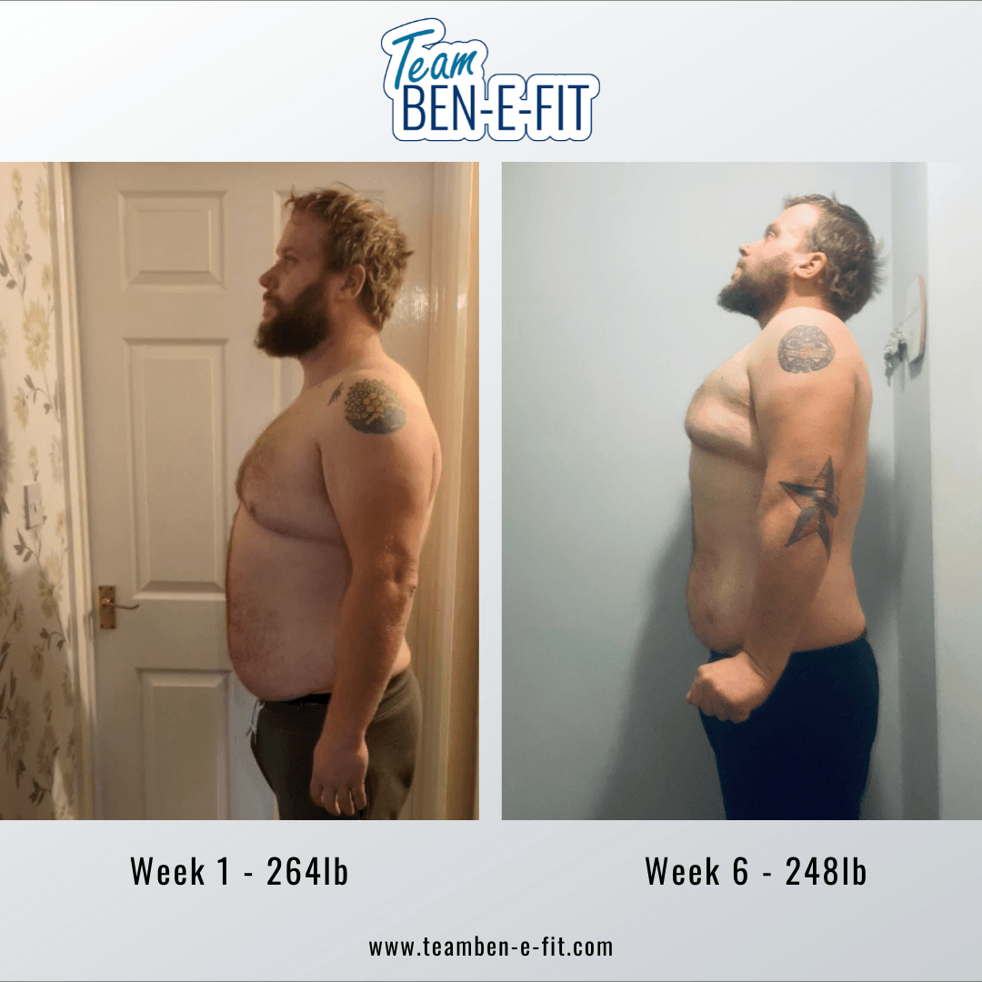 Lean, body transformation