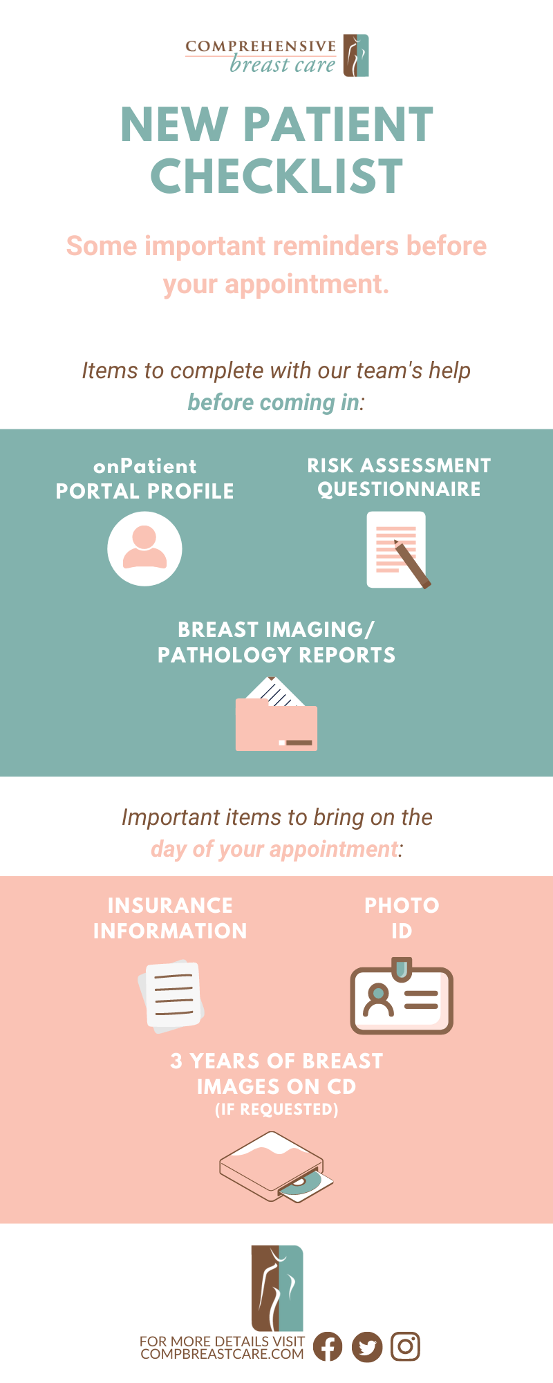 New patient checklist infographic with teal, pink, and white sections and appointment steps icon.