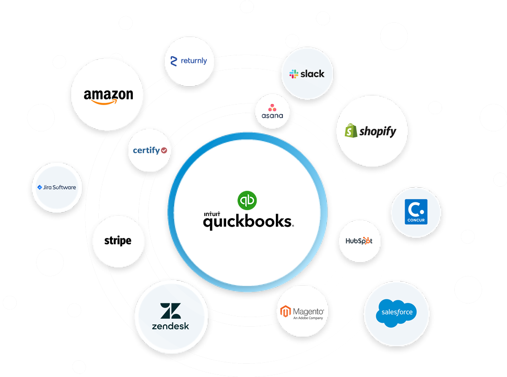 Install QuickBooks Install QuickBooks