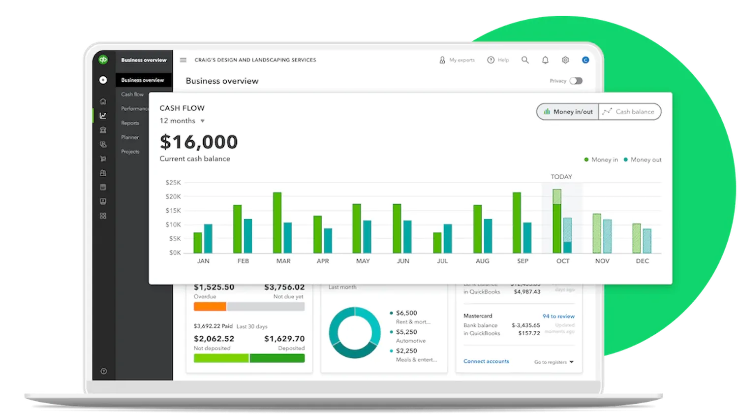 Netsuite To QuickBooks