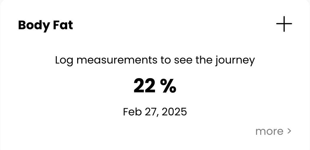 A screenshot of a body fat percantages to see the journey.