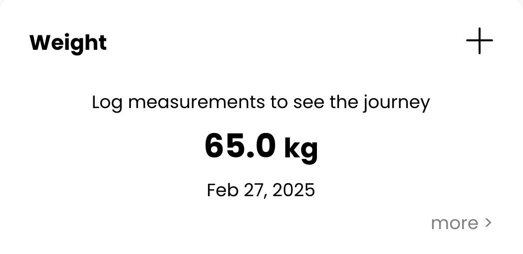 A screenshot of a weight log measurements to see the journey.