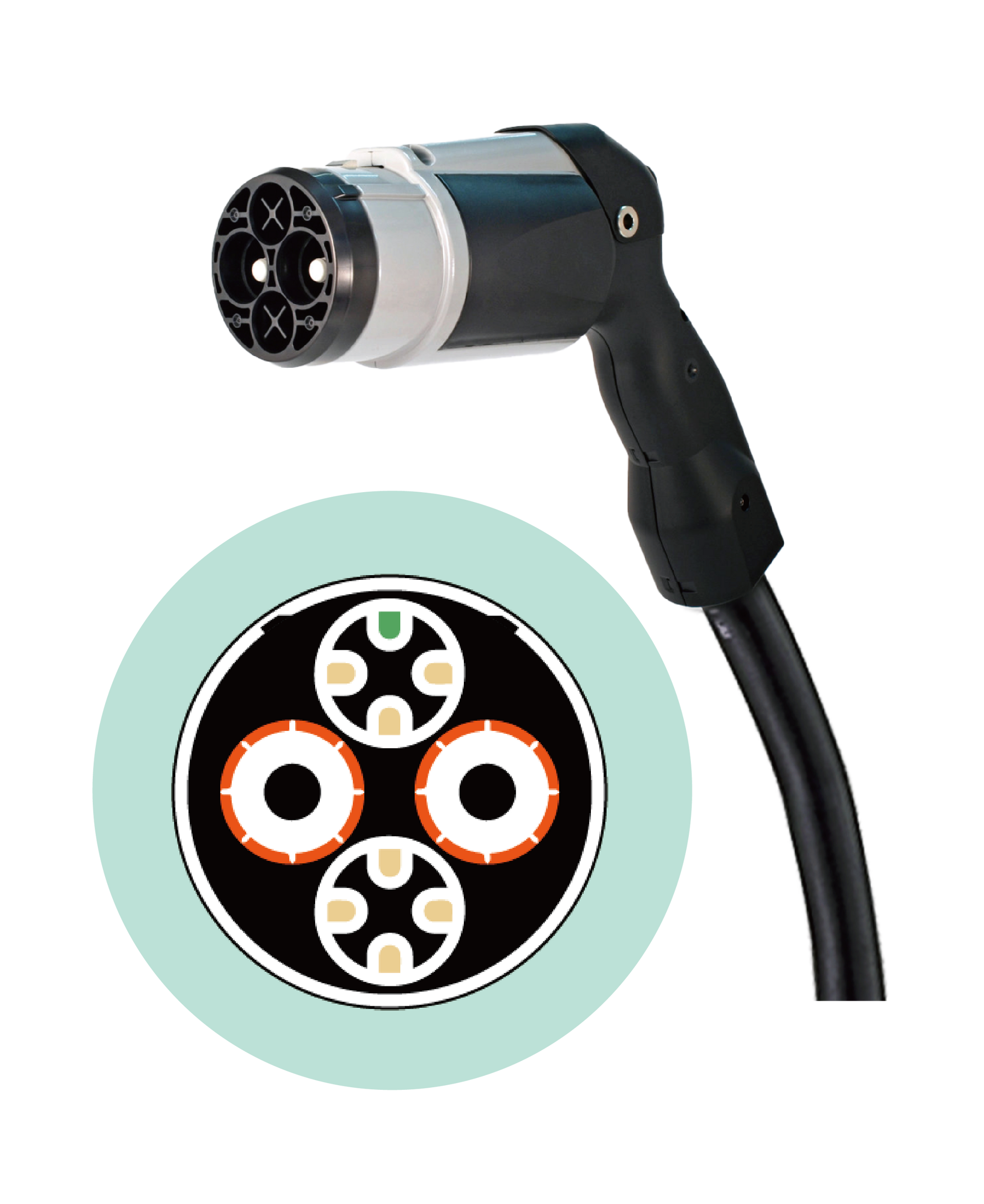 CHAdeMO charging standard and plug type