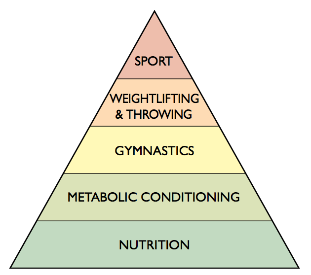 C'est quoi ... le Fitness ? 23 TEXTE ALT