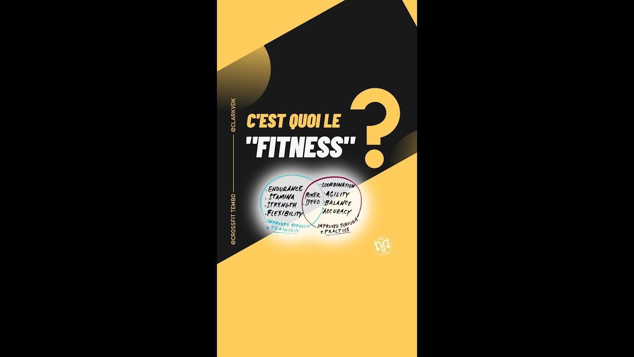 Une affiche jaune et noire avec un point d'interrogation et le mot fitness dessus.