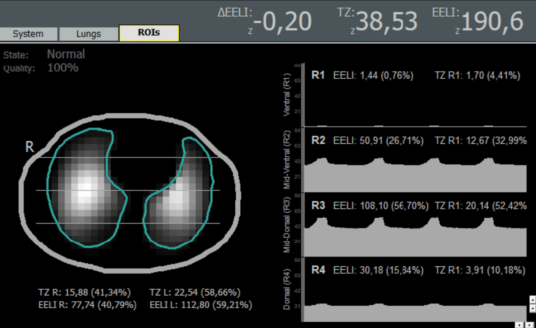 MBMED | Creating Medical Solutions