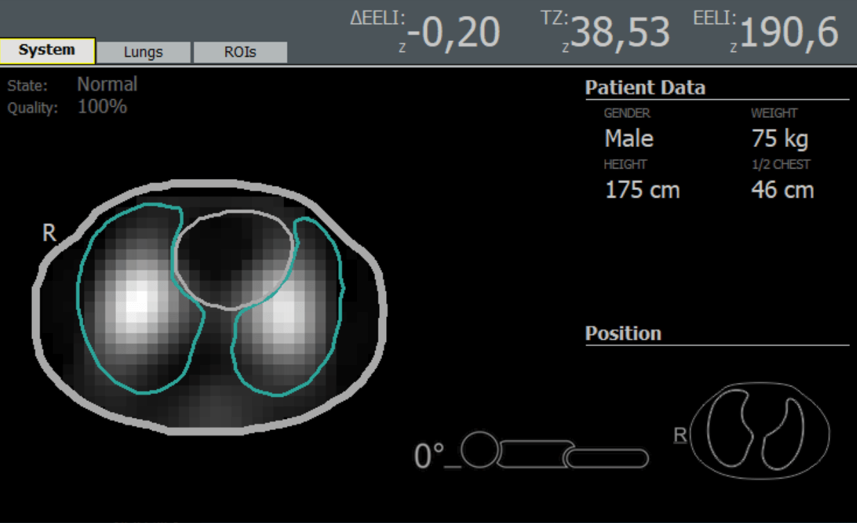MBMED | Creating Medical Solutions