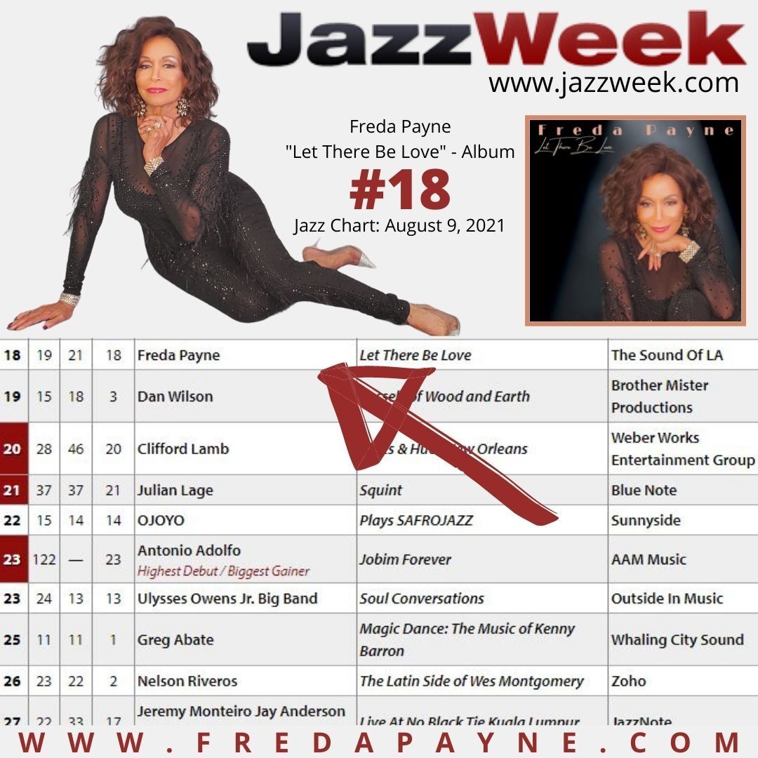 A poster for jazz week with a woman on it
