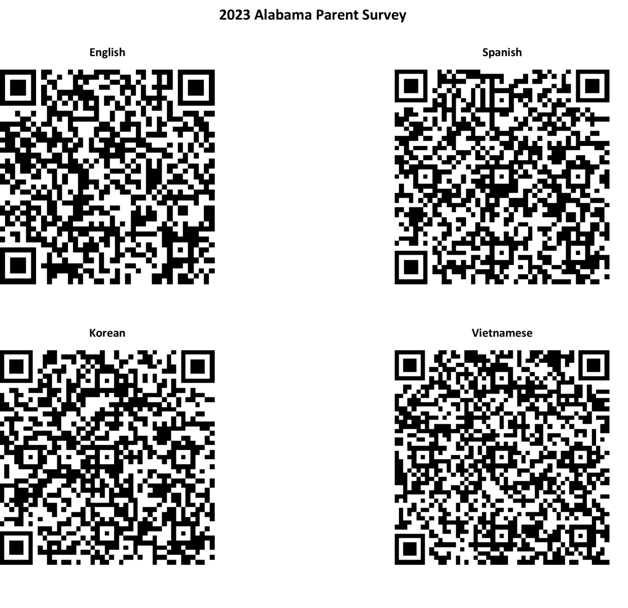 a set of four qr codes for the alabama parent survey .
