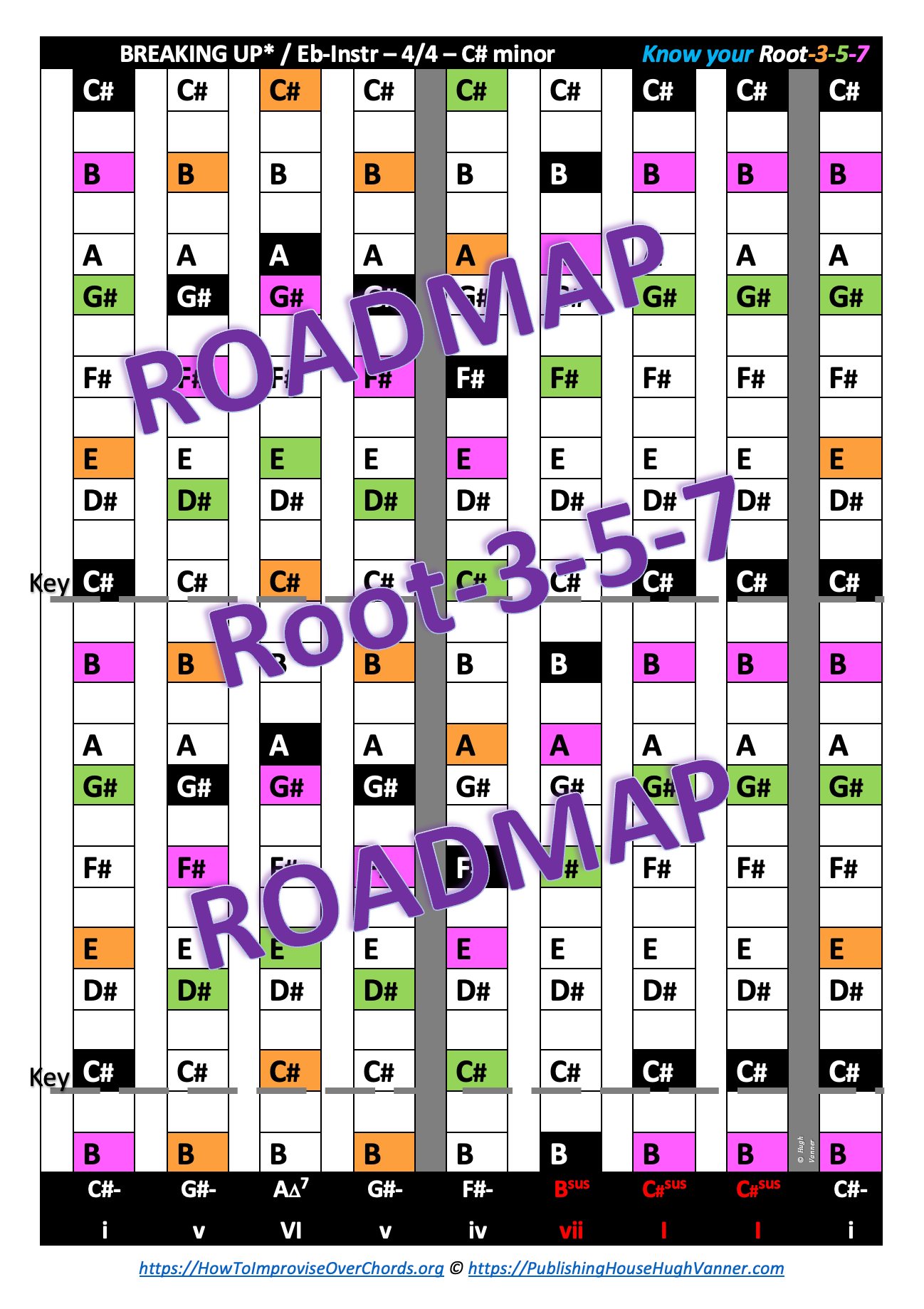How To Improvise Over Chords?
PublishingHouseHughVanner.com