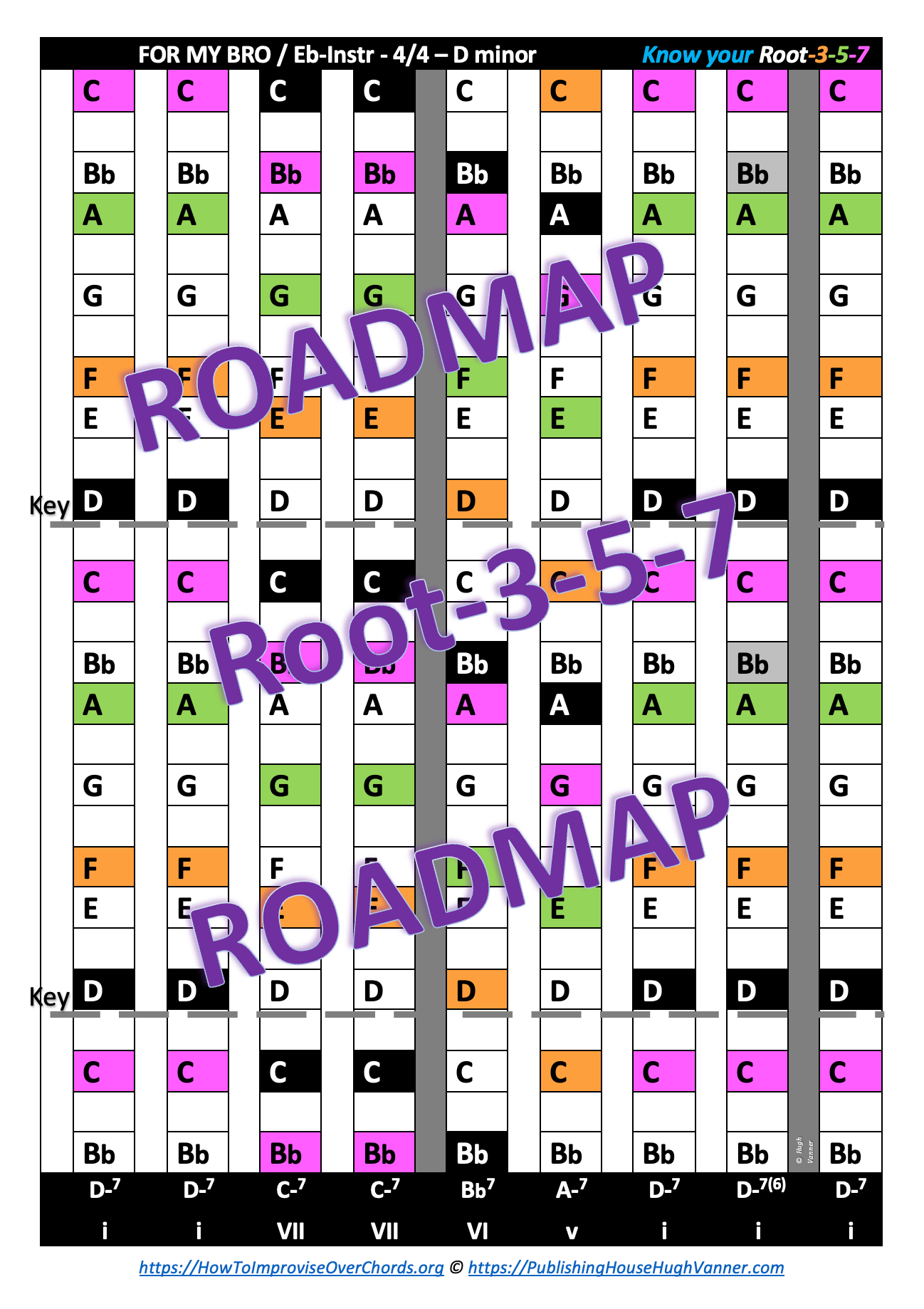 How To Improvise Over Chords?
PublishingHouseHughVanner.com