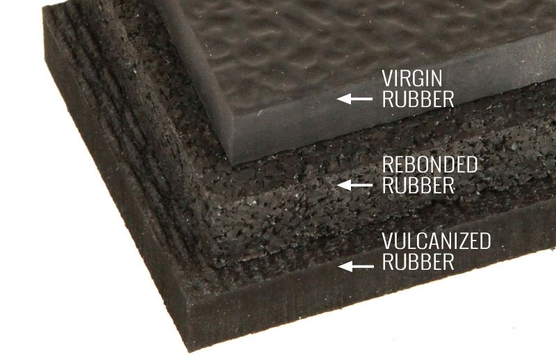 Cross-section of rubber flooring, showing layers of virgin, re-bonded, and vulcanized rubber. Dark colors.